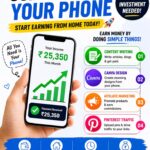 ChatWazungu Daily Income System – Earn Through Chatting Every Day